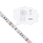 SMD3528 RGB LED STRIP SERIES